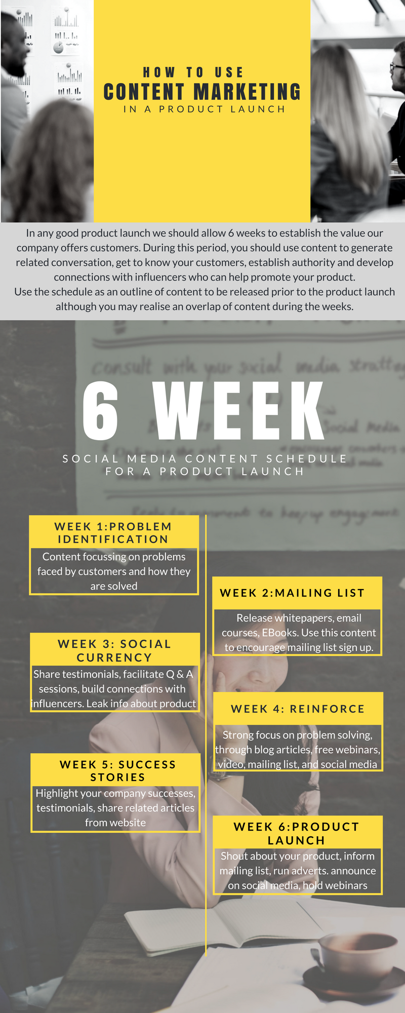 6 Week Social Media Content Schedule Outline for a Product Launch